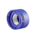 thumbnail image 1 of Para Dyson V7 V8, accesorios de vacío, cubierta trasera de Motor, Kit de filtro trasero, 1 juego) ZefeiWu 1327534238440, 1 of 1