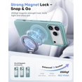 thumbnail image 4 of Étui pour iPhone 17 Pro Max avec Support Réglable, [Compatible avec MagSafe], Dos Robuste Antichoc & Bords en Silicone, Design Mince Résistant à la Décoloration, 6.9 Pouces (2025), Bleu Sarcelle, 4 of 4