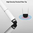 thumbnail image 5 of Stylets pour Écrans Tactiles, Yacig Haute Sensibilité, Stylet Capacitif Universel Compatible avec iPhone, 5 of 5