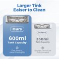 thumbnail image 2 of Ultrasonic Jewelry Cleaner, 40W (600ml) 45KHz Portable Professional Ultrasonic Cleaner for Eyeglass, Watches, Ring, Blade Razor, 2 of 5