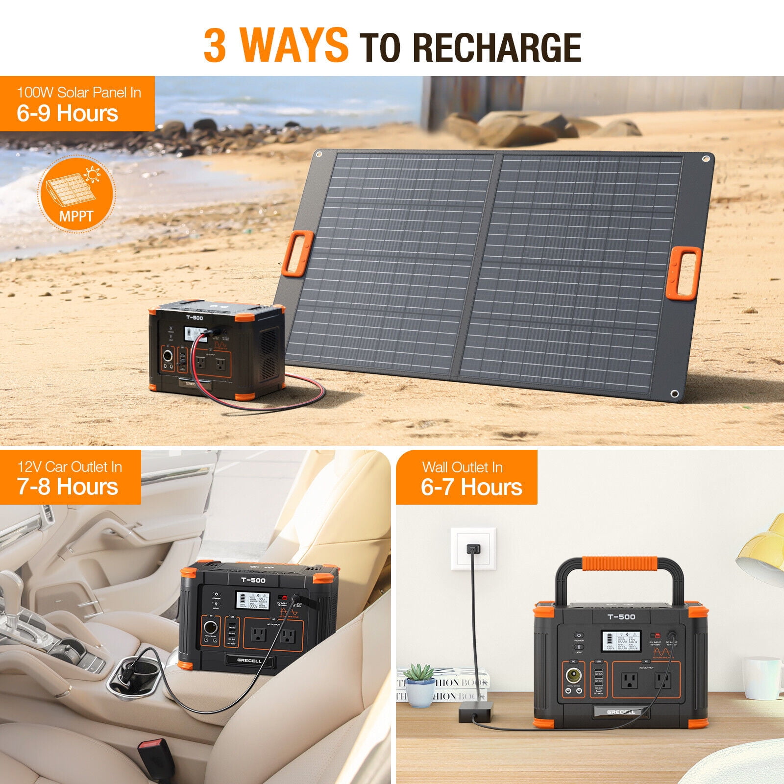 GRECELL Portable Power Station 500W With 2X 200W Solar panel, 519Wh/140400mAh Solar Generator Backup Lithium Battery Pack Power Supply with 2 AC Outlets, PD 60W USB-C for Outdoor RV Camping Home