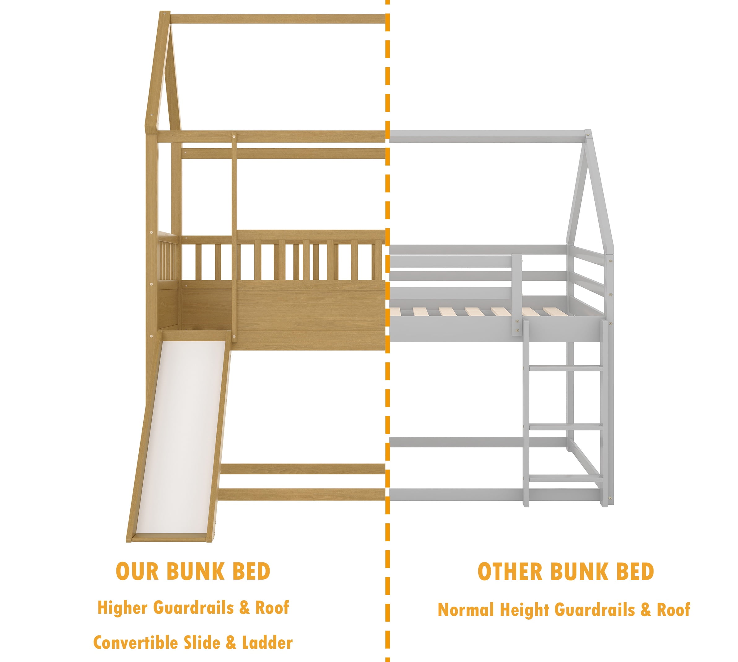 Bellemave House Bunk Bed with Convertible Slide and Ladder Twin over Twin Low Bunk Bed Frame Floor Bunk Bed with High Guardrails for Kids, Boys, Girls (Natural)