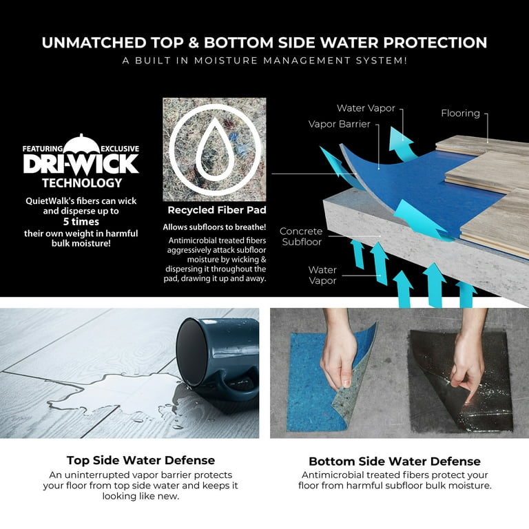 MP Global Products QuietWalk 100 Sq Ft Acoustical Underlayment with Built-in Vapor Barrier for Laminate Flooring MP Global Products QuietWalk 100 Sq Ft Acoustical Underlayment with Built-in Vapor Barrier for Laminate Flooring