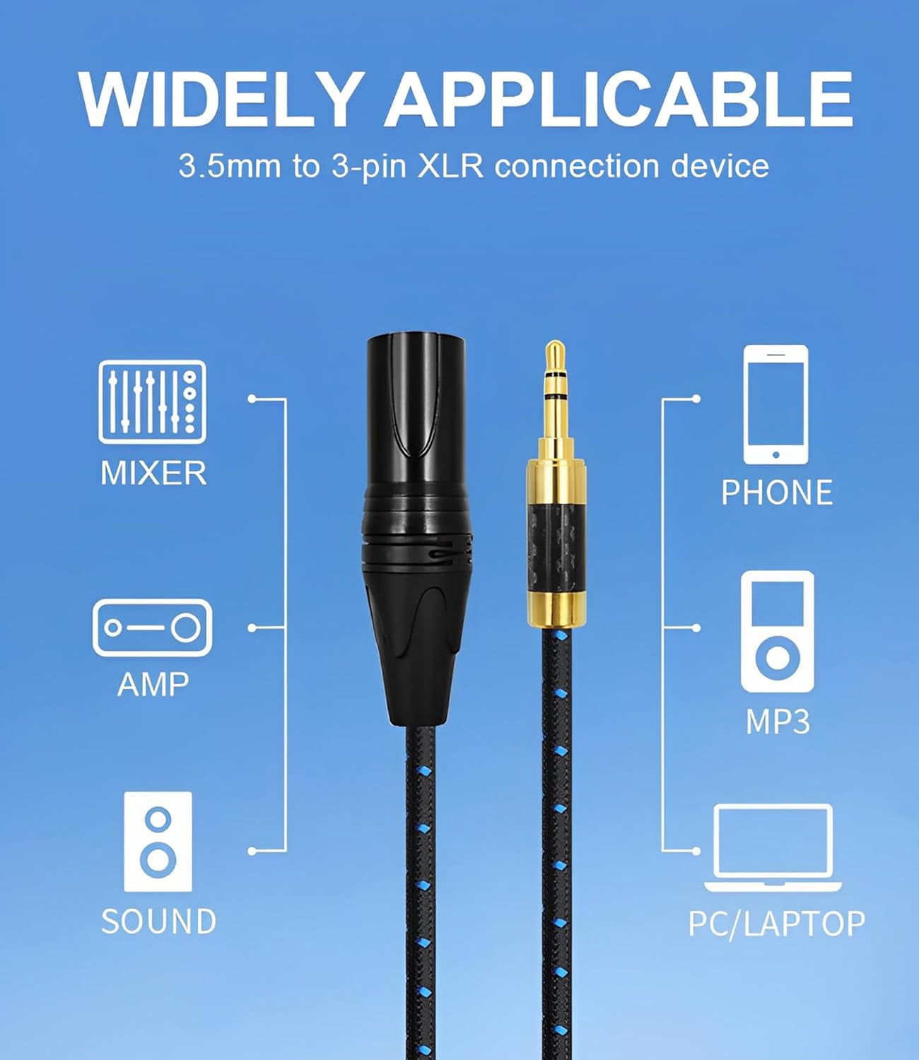 3.5mm to XLR Male OFC Audio Output Cable 3.3ft & 6.35mm Gold-Plated Adapter Compatible with Audio Speaker Amplifier Mixing Console Mobile Phone MP3 PC Laptop Tablet (100cm)