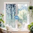 Curated visual reference: Blue Eucalyptus Privacy Window Film Decorative Stained Glass Window Photo Inspiration