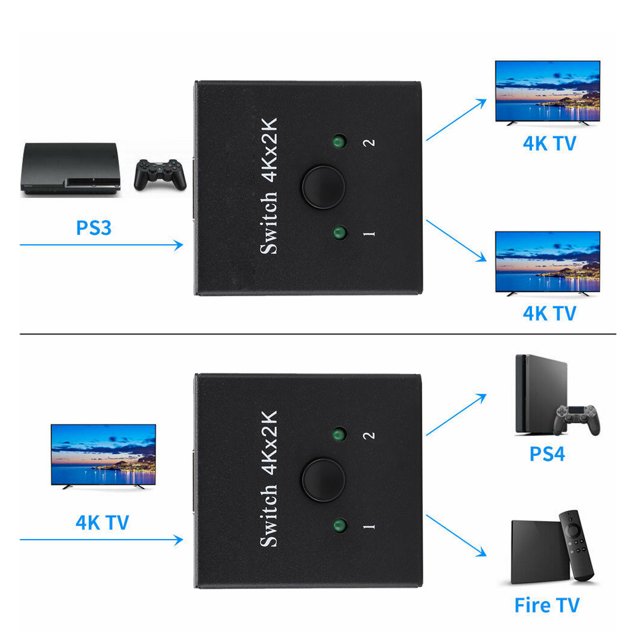 Switcher Splitter Hub Switcher Splitter HDMI Switcher HDMI Switcher Splitter HDMI Switcher Hub HDMI 2.0 Interruptor Bidireccional 3D UHD 4K HDMI Switcher 1x2 HDCP Splitter Hub