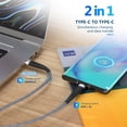thumbnail image 3 of Aione Usb C to Usb C Cable, C to C Charging Cord [2Pack 6FT] 60W, Type C Charger Cord Nylon Braided Compatible with iPhone 16/15, Samsung Galaxy, 3 of 9