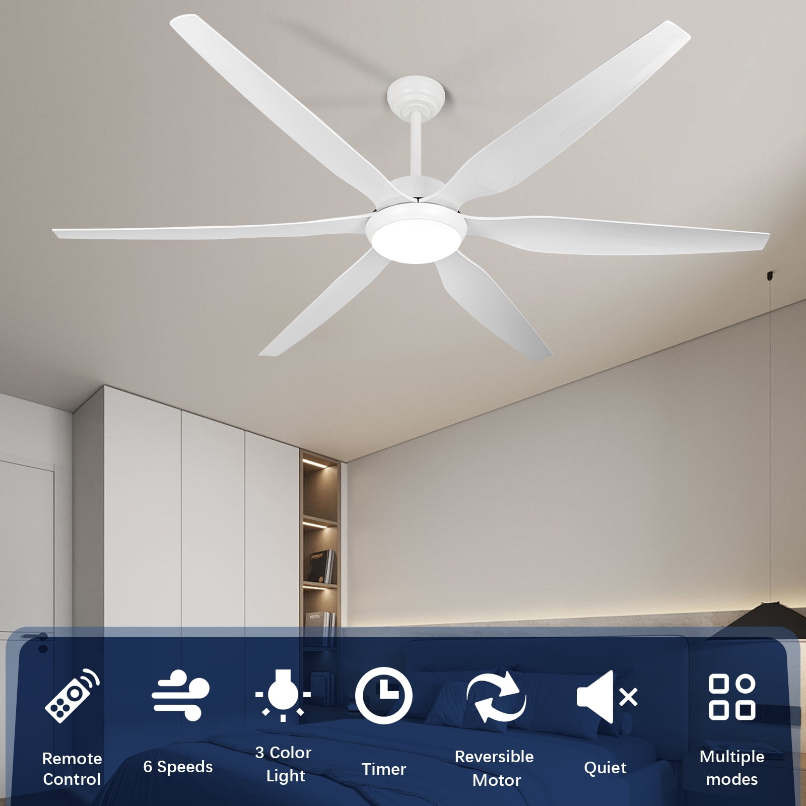 Wozzio 65 inch Ceiling Fan with Light and Remote, 3CCT Dimmable LED Light, 6 White ABS Blades, Indoor & Outdoor