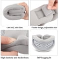 thumbnail image 6 of Neck Brace for Pain Relief and Support,Soft Adjustable Cervical Collar Neck Traction Device,Neck Protectors Wraps,Memory Foam Wrapped in Silicone Breathable Frame,One Size for Men&Women (1PC, Grey), 6 of 7