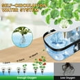 thumbnail image 6 of 12 Pods Hydroponics Growing System, UNTIMATY Indoor Herb Garden Kit with Grow Lights, Height Adjustable Planting Germination Kit with Pump, Gardening Gifts Home Decor, 6 of 11