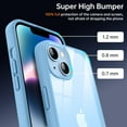 thumbnail image 2 of Shockproof Clear Case for iPhone 14, [Not Yellowing] [10FT  Drop Protection] Hard Clear Back Four Corner Airbags Drop Protection Phone Cover, 6.1 inch, Sierra Blue, 2 of 14