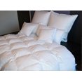 thumbnail image 5 of Goose Feathers Feather Down Loose Feathers Filling For Or Duvets 90% Goose Feather 10% Goose Down Pillow Filling, 5 of 5
