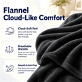 thumbnail image 2 of YAKEE Heated Throw Blanket 50"x 60" Soft Warm Flannel Fast Heating Blanket, 4 Fast Heating Levels & 3 Hours Auto-off, Dark Gray, 2 of 9