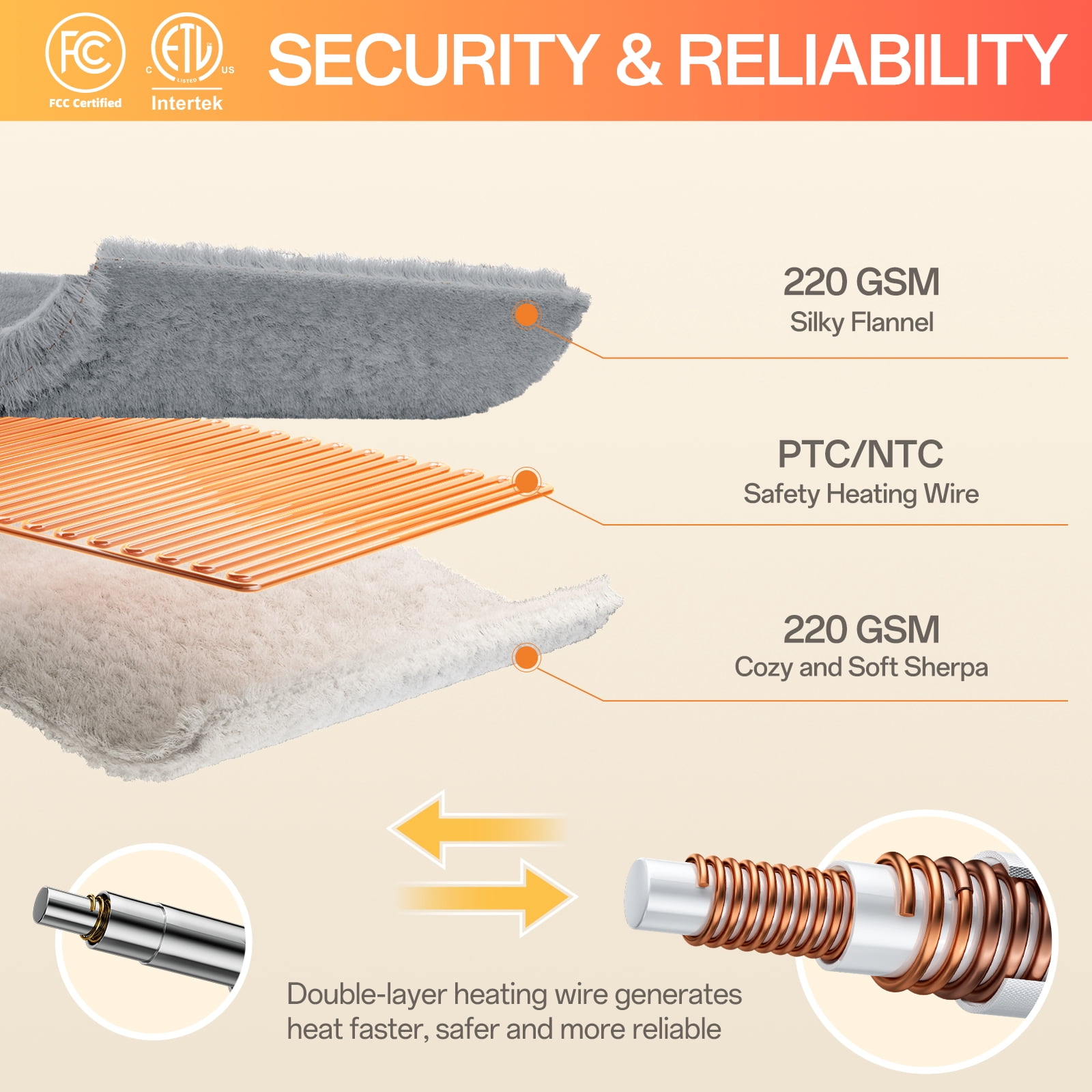 ELEKA Wearable Heated Blanket with Foot Pocket，Electric Blanket with Sleeves，6 Heating Levels,12 Hours Heating Time Settings，Drak Gray，52*72