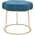 thumbnail image 7 of Homebeez Ottoman Foot Stool,Vanity Stool Chair,Modern Ottoman Footrest Stool,Sofa Bench Extra Seating for Living Room,Entryway,Office, 7 of 7