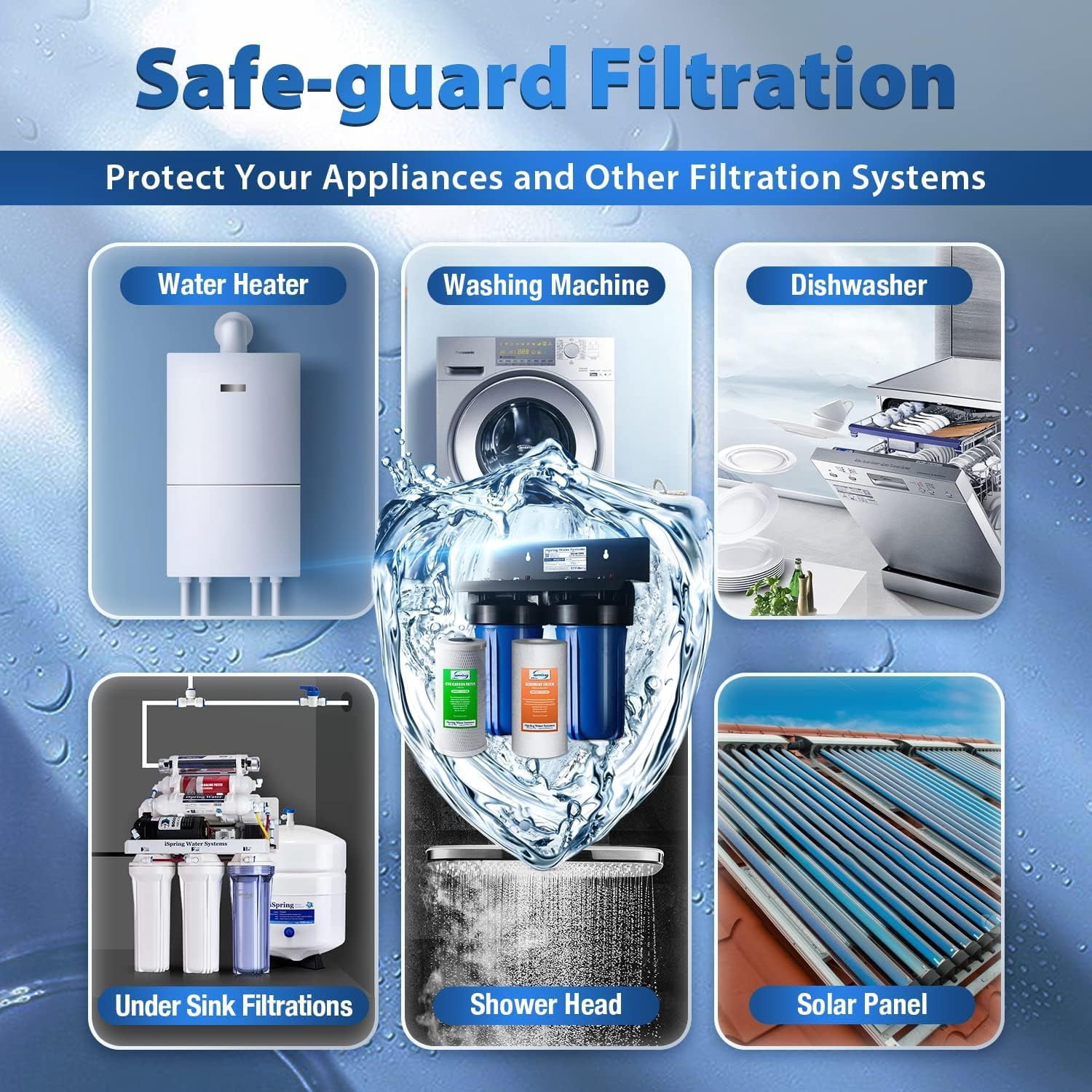 iSpring WGB21B 2-Stage Whole House Water Filtration System, Reduces Sediment, Chlorine, Taste, and Odor, 10” x 4.5” Filters with 1” Inlet/Outlet, w/Additional 6-Month Replacement Filter Set