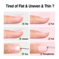 thumbnail image 3 of Candy Lover Nail Builder Gel, 7-in-1 Pink Builder for Nails, UV/LED Cured Rubber Base Coat Color Gel Polish Strengthener Thickening Extension Nail Shaping Rhinestone Glue in a Bottle for DIY Home, 3 of 9
