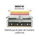 thumbnail image 2 of Plancha Panini Comercial Doble Parrilla, Rhino, PLANPA-3600, 2 of 9