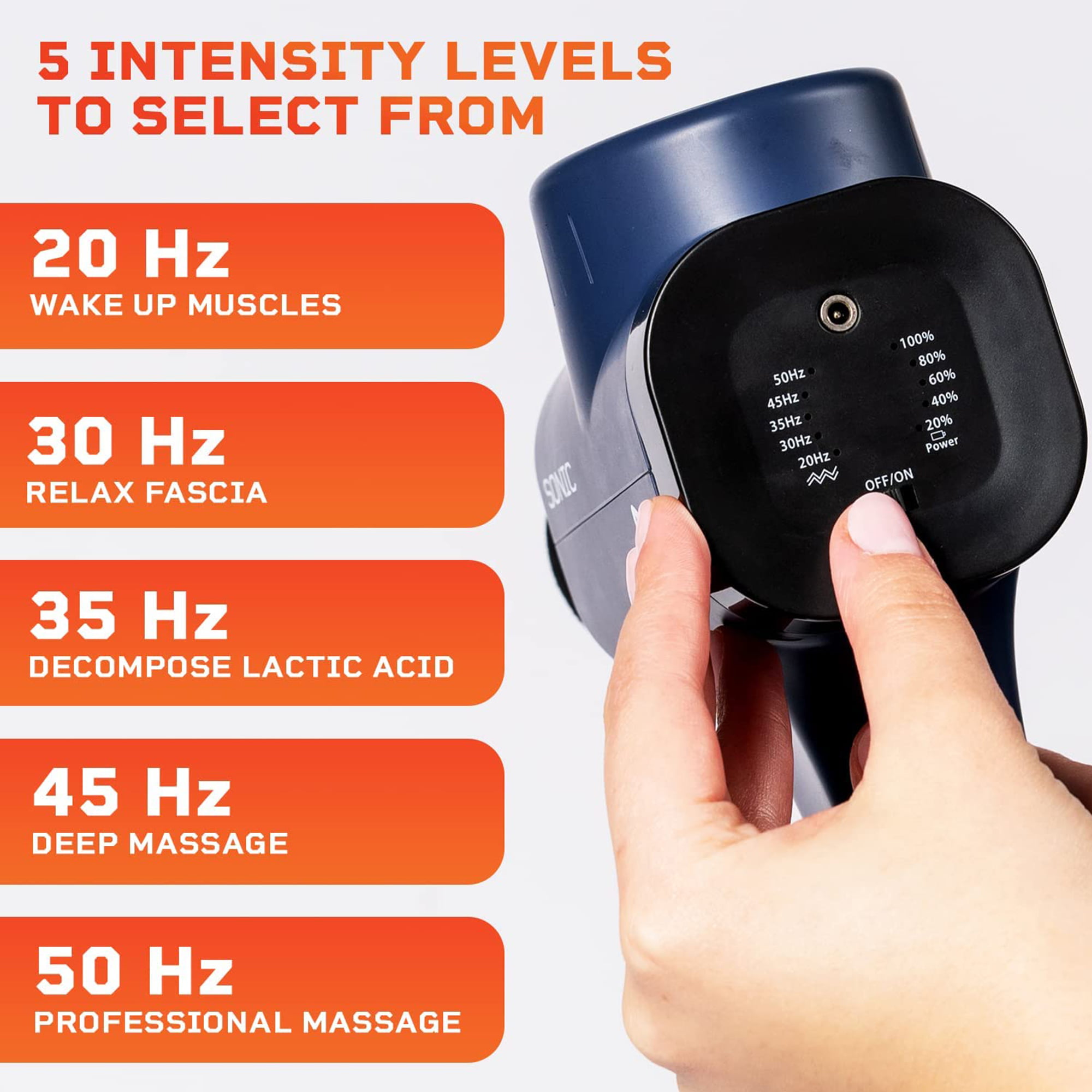 Lifepro Sonic Handheld Percussion Massage Gun - Deep Tissue Massager For  Sore Muscle And Stiffness - Quiet, 5 Speed High-intensity Vibration Blue :  Target