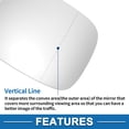 thumbnail image 3 of Unique Bargains Heated Right Side Mirror Glass Replacement for Volvo XC70 XC90 2007-2014, 3 of 6