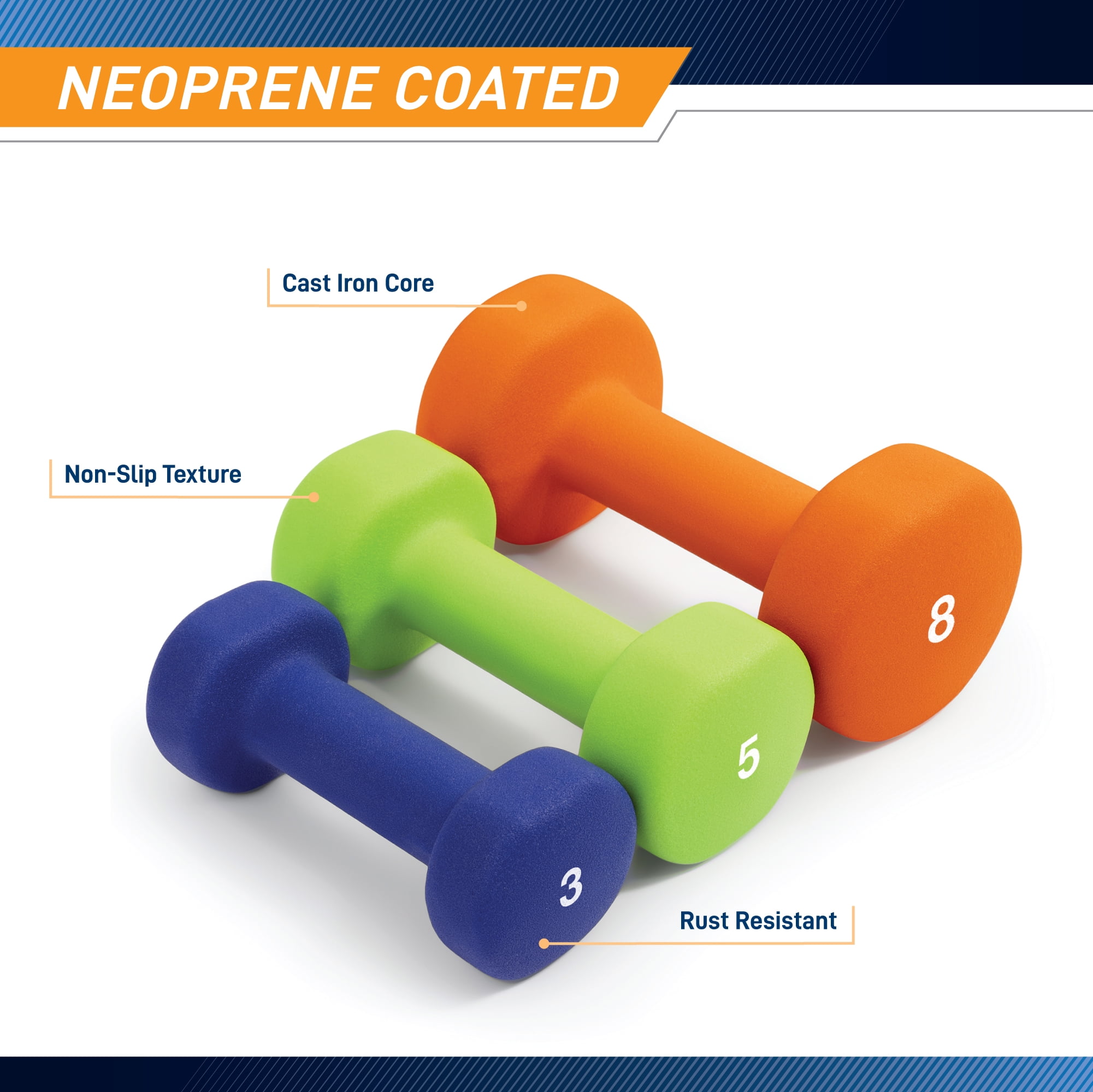 32lb Neoprene Dumbbell Set With Rack