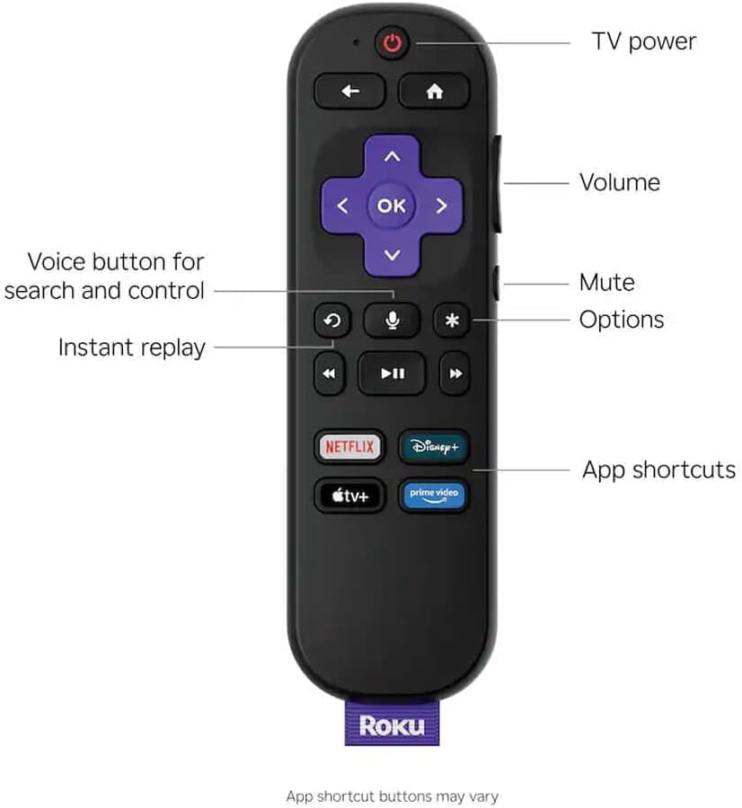 Roku 40R3D5KIT2 Smart TV 2025 Select Series 1080p Full HD TV with Wi-Fi + HDMI Cable + 12 Month CPS Warranty + Screen