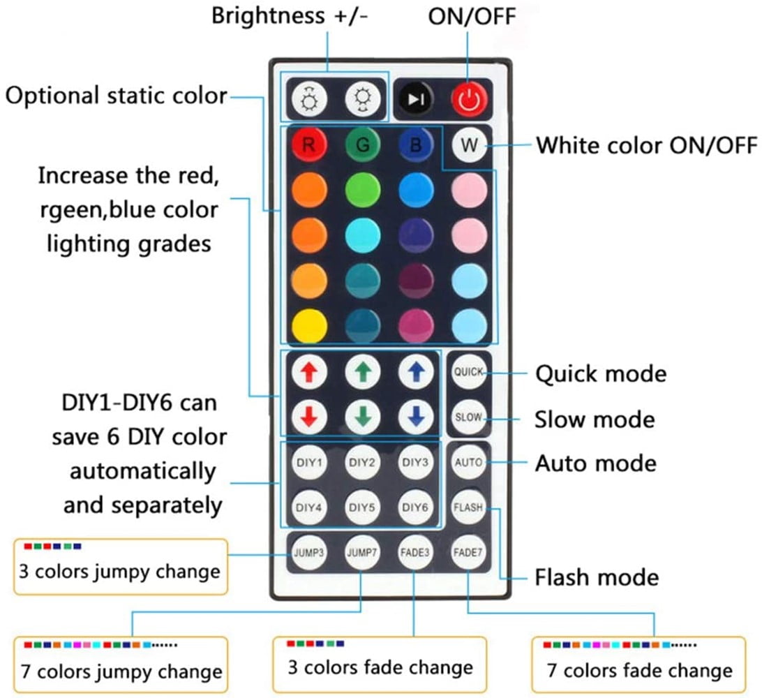 49.2ft RGB LED Light Strips 3528 LED Tape Lights, Color Changing LED Strip Lights for Home Lighting Kitchen Bedroom Decoration with 44 Key IR Remote Controller