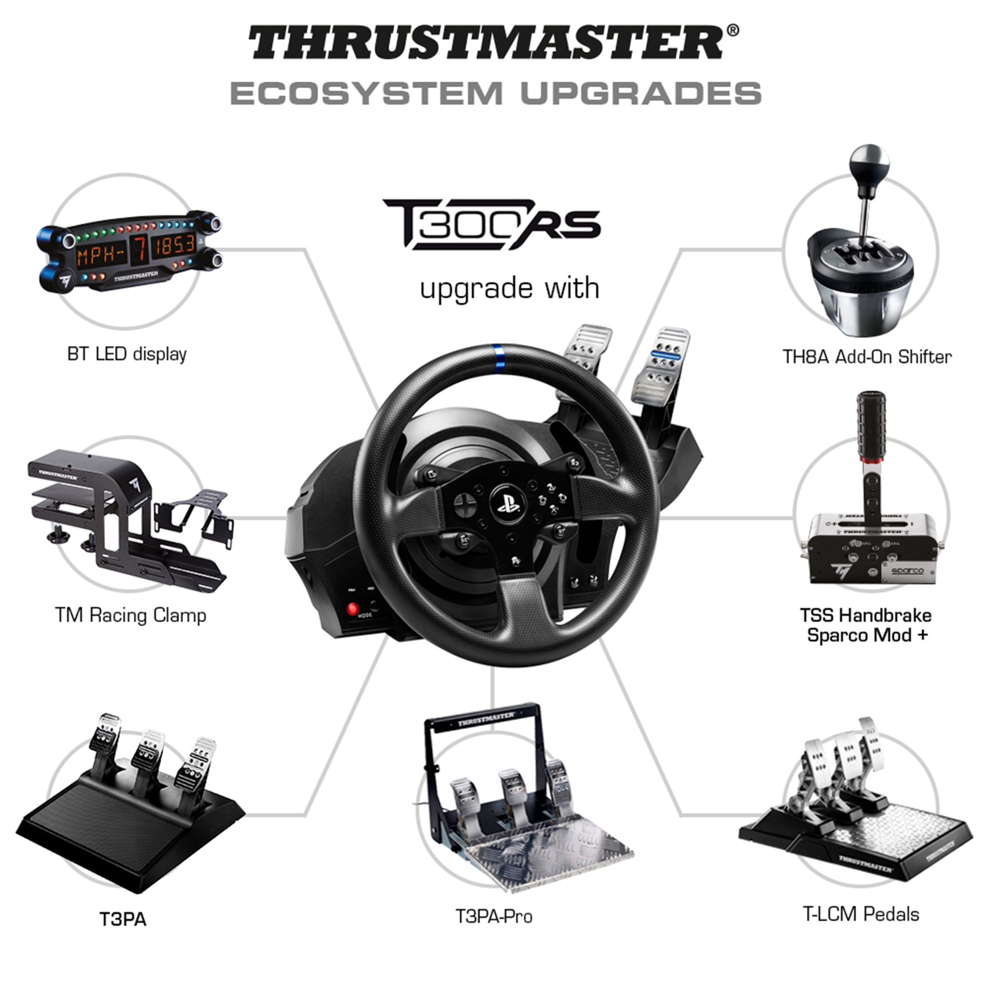 Thrustmaster T300 RS GT Edition Racing Wheel, 2 Paddle Shifters, T3PA  Pedals, PC/PS4/PS3 LN119129 - 4168057