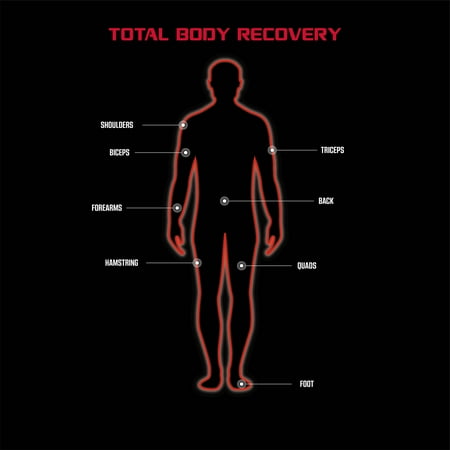 FitRx Electrode Wireless Massager - Rechargeable TENS Unit Muscle Stimulator with App Control