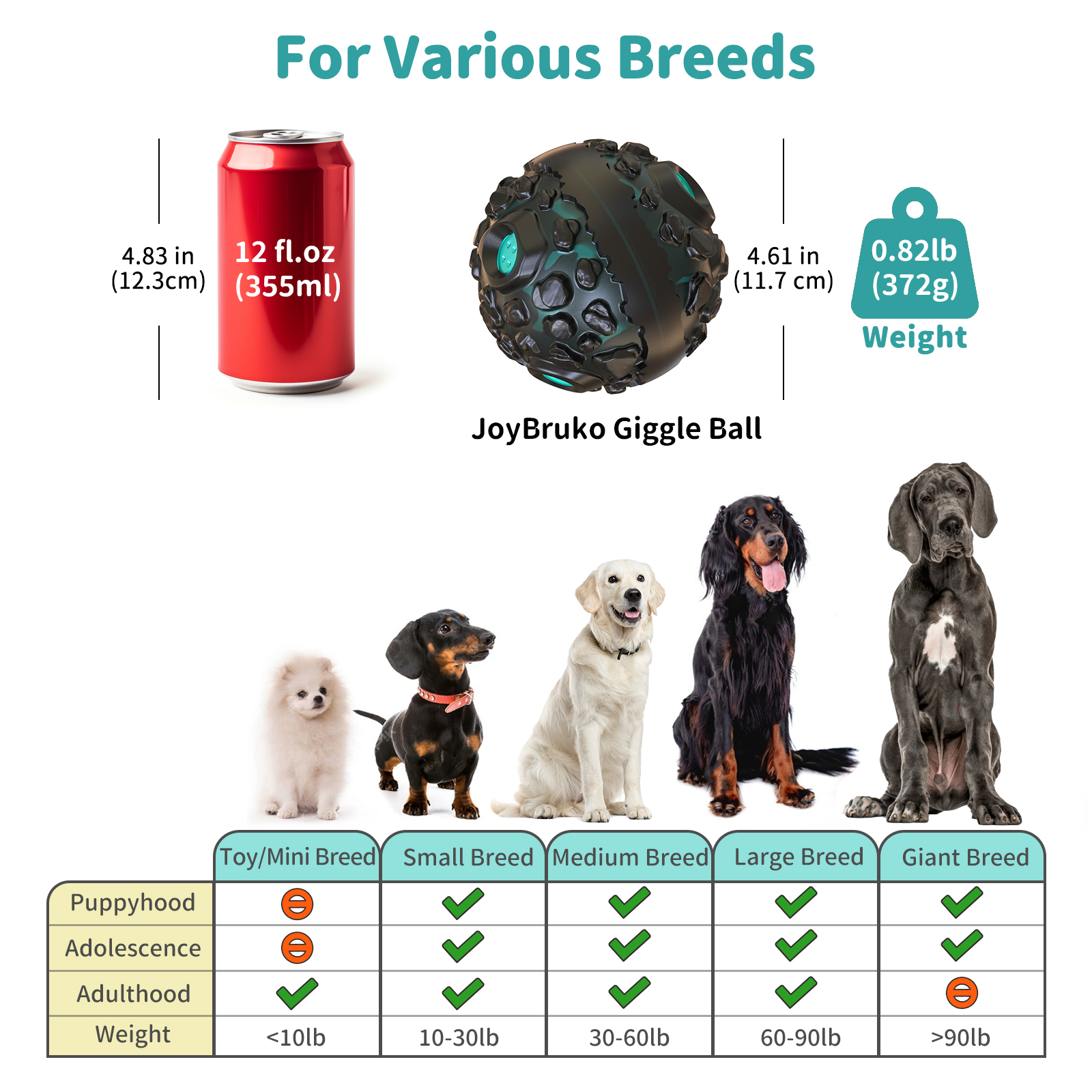 JoyBruko Dog Ball for Aggressive Chewers - Interactive Dog Toy Balls Fun Squeaky Giggle Sound to Keep Them Busy, Durable for Small Medium Large Breeds, Rubber Pet Chew Toys, Black & Blue