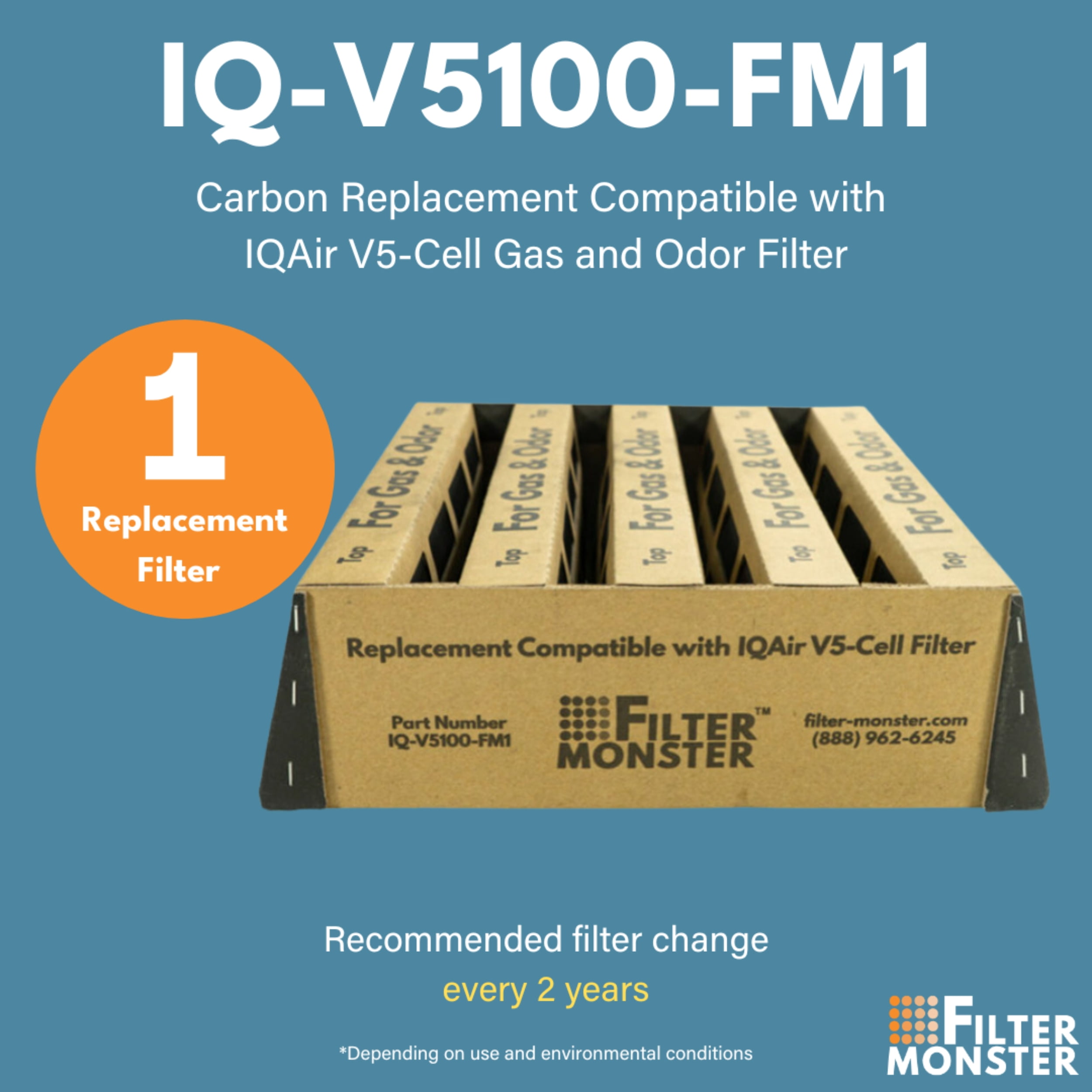 Filter-Monster- Replacement HEPA Air Filter, Compatible with IQAir HealthPro Series V5-Cell Gas & Odor Filter