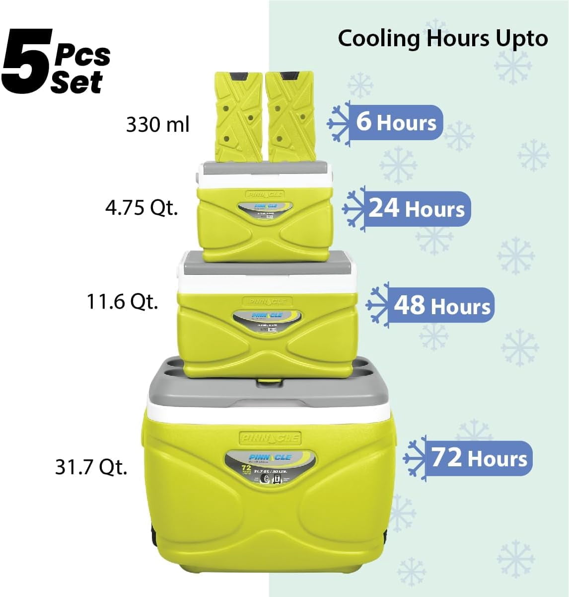 Pinnacle 30L Cooler with Wheels Set, 3 Coolers with Ice Bricks, Cup Holder Lid, Green