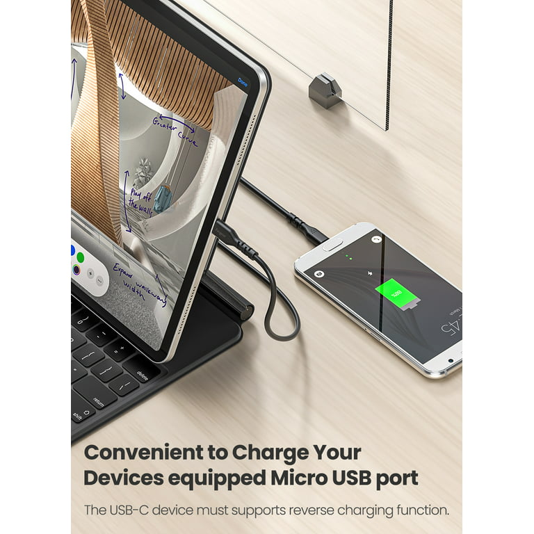Mobigear - Simple USB-C Chargeur USB-C 1 mètre Power Delivery 18W