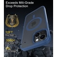 thumbnail image 4 of for iPhone 15 Case, Compatible with MagSafe, Translucent Matte Shockproof Anti-Slip Anti-Fingerprint Pocket-Friendly Phone Case Cover - Black, 4 of 7