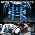 thumbnail image 4 of JETech Magnetic Case for iPhone New 6.3-Inch Compatible with MagSafe, Shockproof Phone Bumper Cover, Anti-Scratch Clear Back (Black), 4 of 5