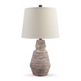 thumbnail image 1 of Aerd 23 Inch Table Lamp Set of 2, White Drum Shade, Ribbed Base Turned, 1 of 1