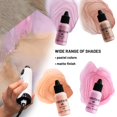 thumbnail image 3 of Set de tinta al alcohol KAMENSKAYA 4 x 15 ml, colores pastel, 3 of 9