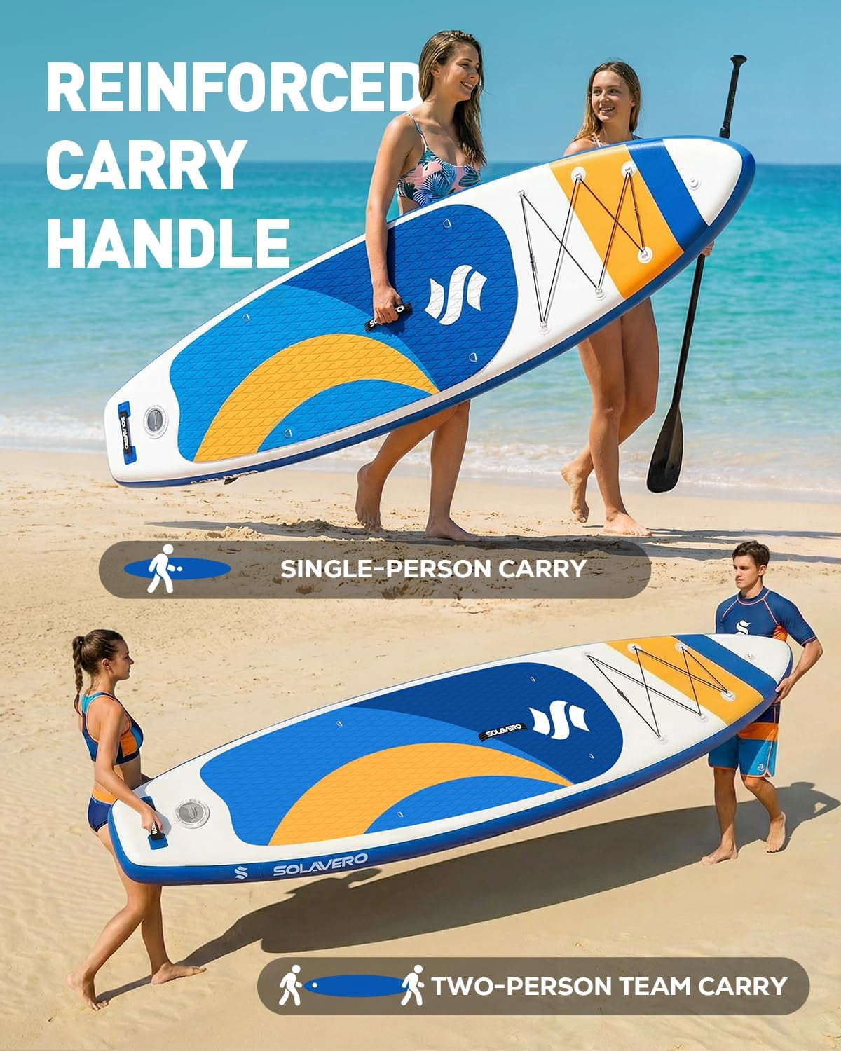 SOLAVERO Inflatable Stand Up Paddle Board for 2 Person, Ultra-Light SUP Board with Accessories for Adults & Youth of All Skill Levels