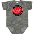 thumbnail image 3 of Inktastic I Love My Uncle Boys or Girls Baby Bodysuit, 3 of 5