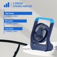 thumbnail image 4 of Ventilador Dorobeen con batería recargable de 20000 mAh con temporizador, 4 of 6