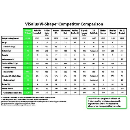 Two day diet plan for coronary heart disease image 8