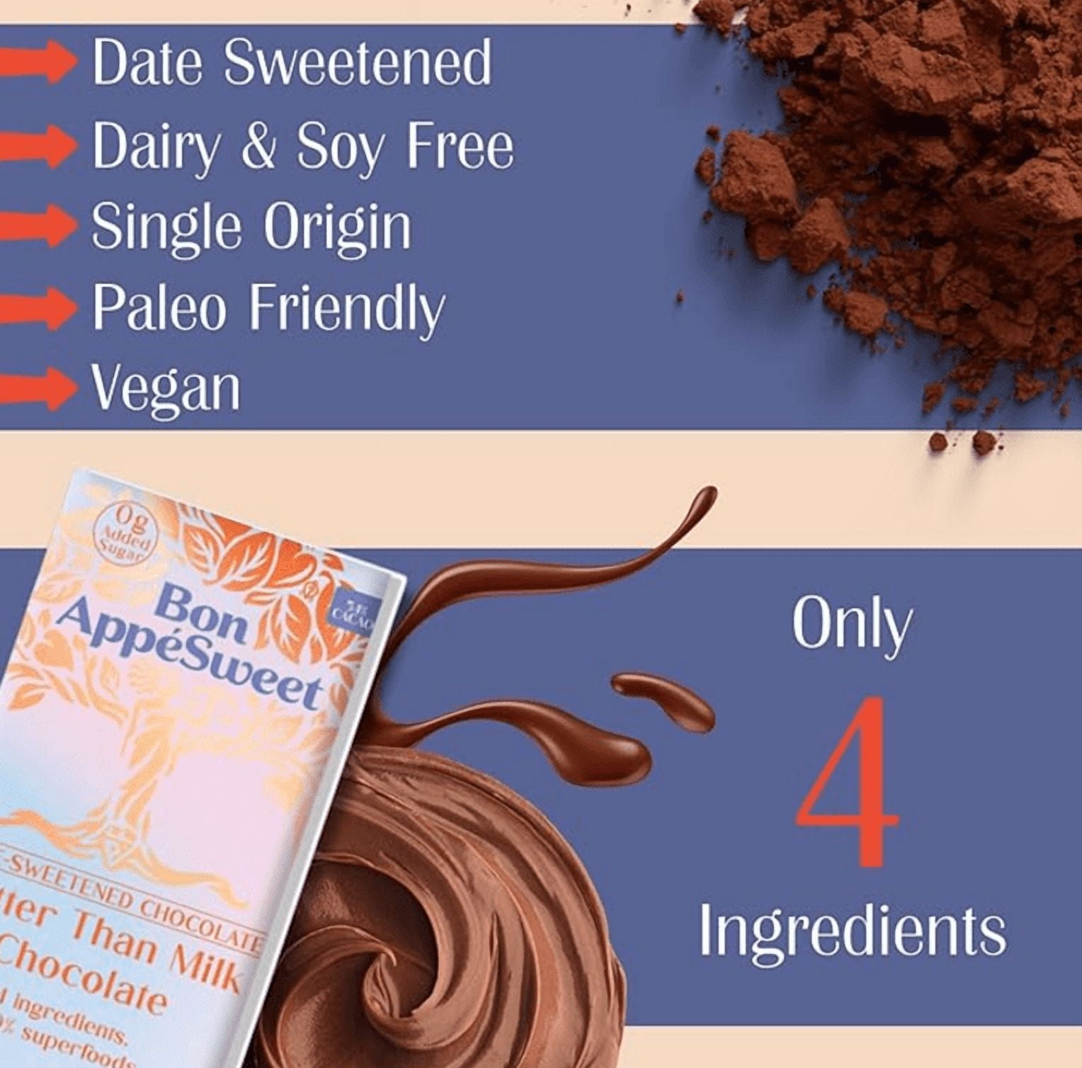 Bon Appesweet Date Sweetened Chocolate Bar - Better than Milk Chocolate | 2.2 Ounce (Pack of 3) | Organic, Zero Added Sugar, 54% Cacao, Plant Based, Dairy Free, and Guilt Free!