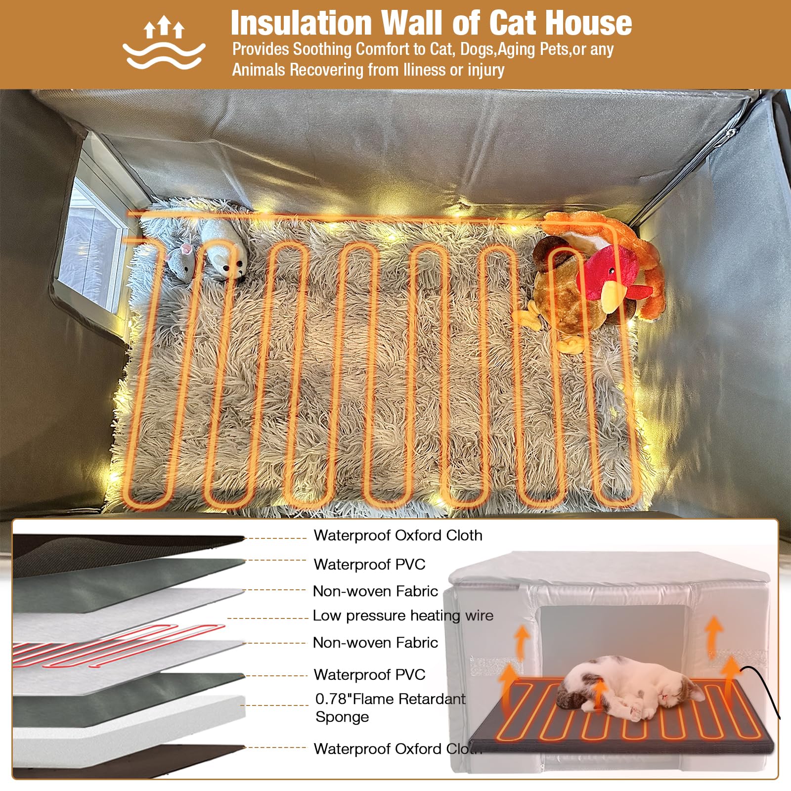 MEDEHOO Heated Outdoor Cat House for Winer, Cat House for Outdoor Cats Insulated Feral Cat Shelter