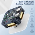 thumbnail image 4 of [Apple MFi CERT] iPhone 15 pro max 15 PLUS Fast Charger 35W Dual USB-C Wall Charger Block, Compact Power Adapter, PD 3.0​​​​ for iPhone Macbook iPad Samsung + Cable USB-C, 4 of 8