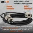 thumbnail image 3 of Gearlux DMX Cable, 3 Pin, Male to Female, 50 Feet - 4 Pack, 3 of 8