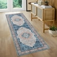 thumbnail image 5 of CAROMIO 2 x 6 Runner Rugs for Living Room Bedroom Washable Rug Indoor Floor Mats Soft Carpet Boho Accent for Bedroom Decor, Blue/Brown, 5 of 5