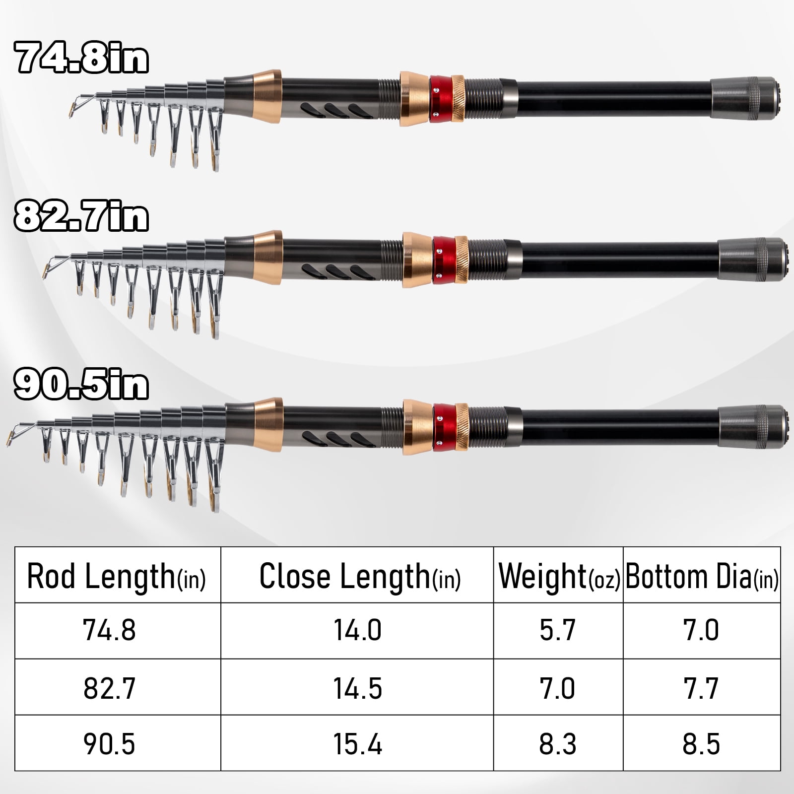 Dr.Fish Fishing Rod and Reel Combo Telescopic Rod 4000 Spinning Reel Combo Set Saltwater Sea Fishing Lures Jigs Spoon Spinner Sandeel Lures Sea Gear Equipment Tackle