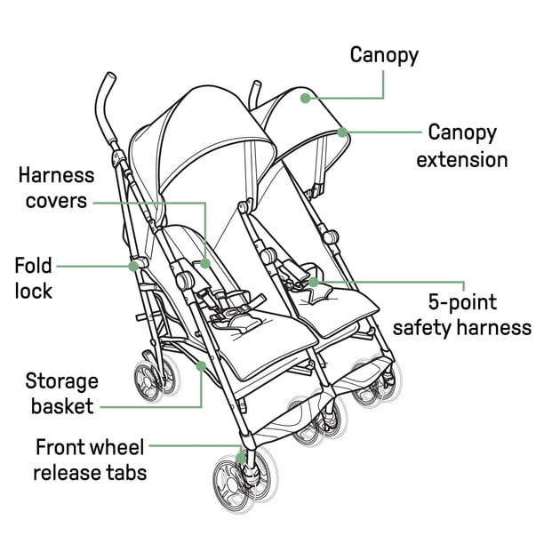 Summer 3Dlite Stroller - Baby gear carts for sporting - Walmart Business  Supplies