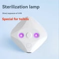 thumbnail image 4 of Lámpara UV Desinfectante para Inodoro, Recargable por USB, para Hogar, Hotel y Baño. Desinfección Inteligente de Inodoros. Luz Esterilizante., 4 of 6