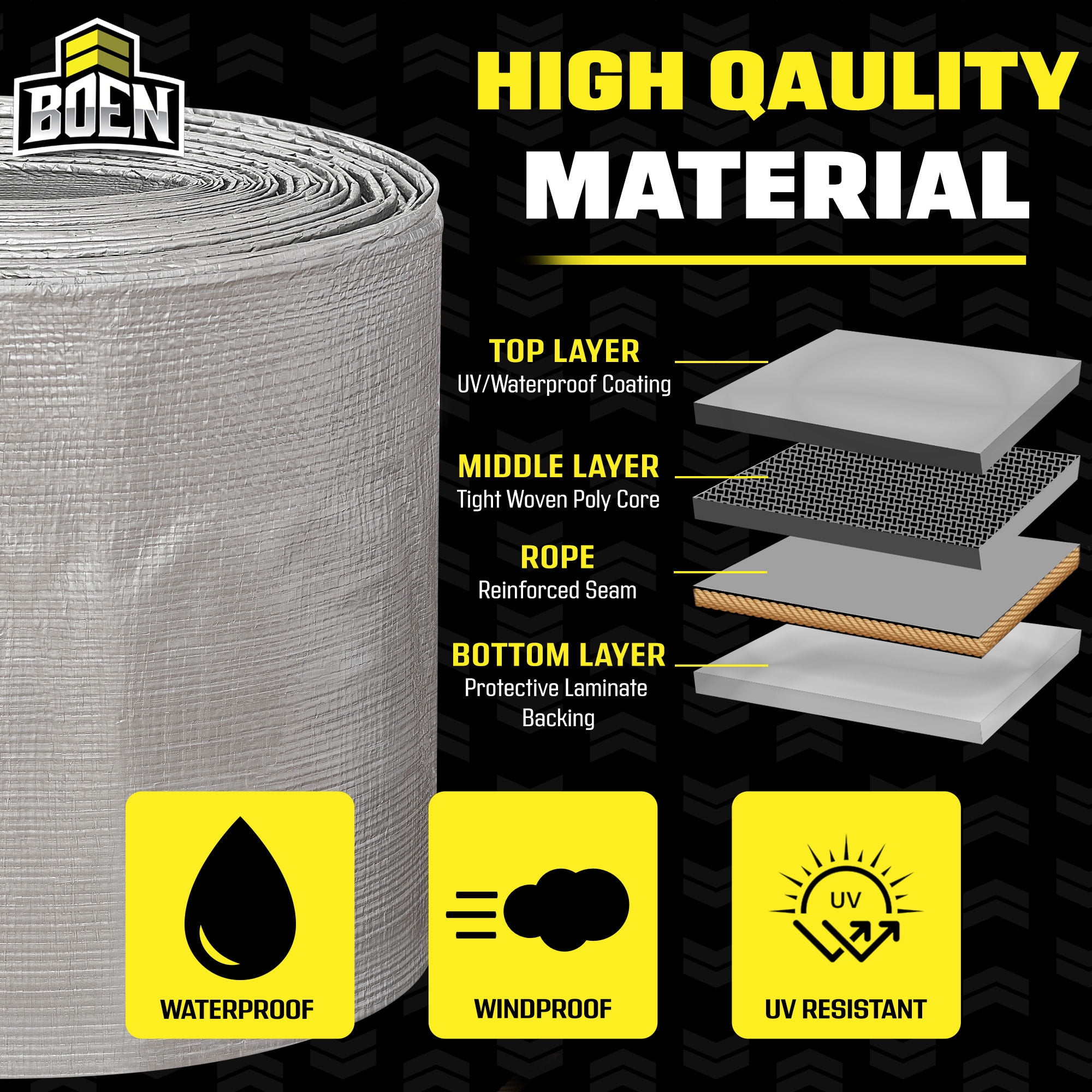 BOEN 30 x 50 ft 20 Mil Waterproof Tarp, Extreme Heavy Duty Silver/Black Cover